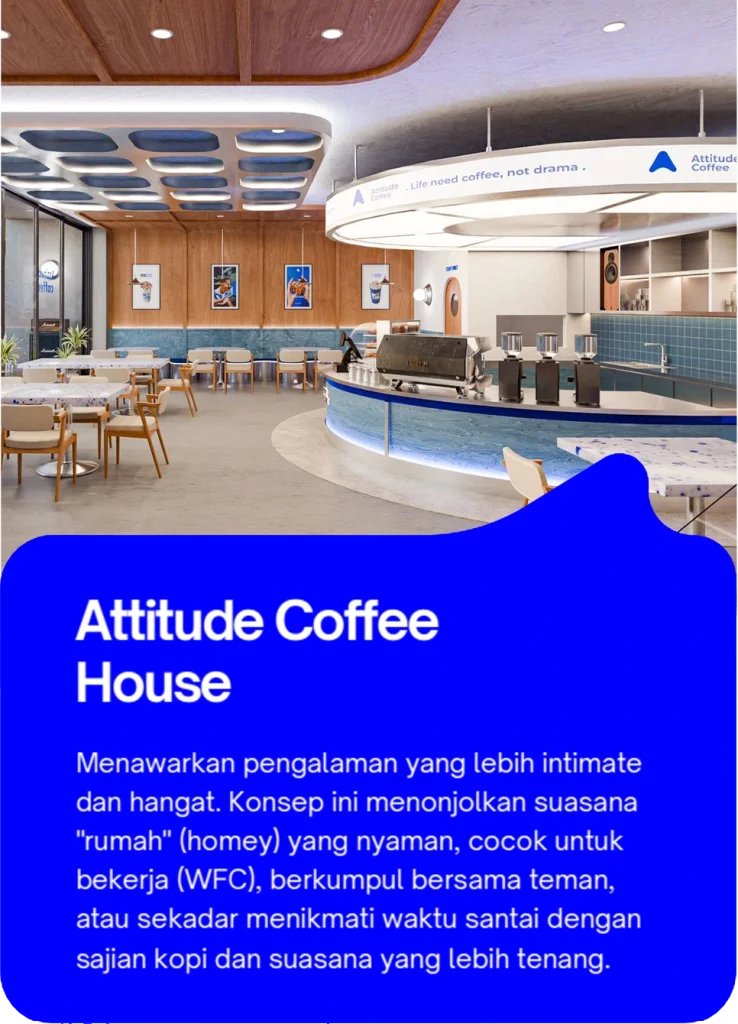 attitudecoffeeindonesia concept