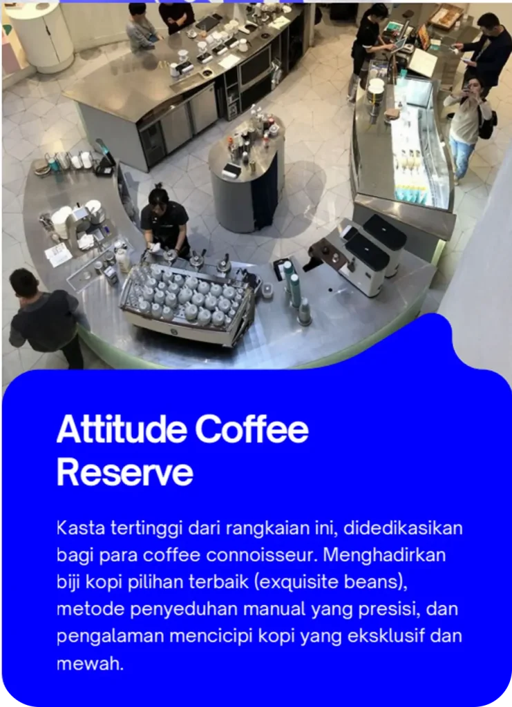 Attitude coffee reseve